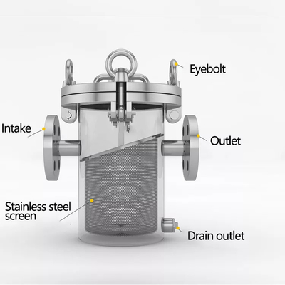 Type antirouille filtre intégré DN-300 de panier de l'acier inoxydable SUS304 de tamis de panier de filtre