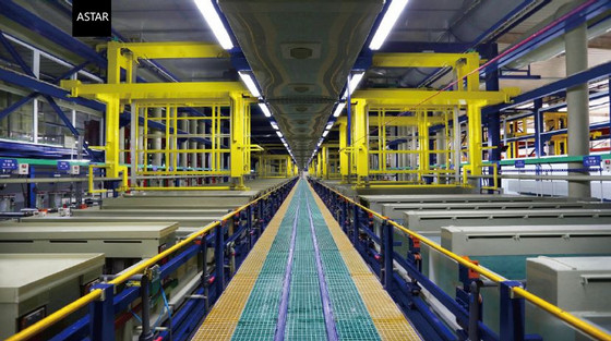 Circulation de l' air ligne de revêtement de poudre électrostatique, système de prétraitement de revêtement de poudre