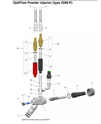 Injecteur de poudre OptiCenter OptiFlow (type IG06-P)