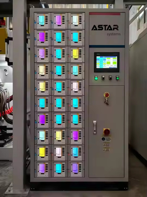 ASTAR Smart Control Master PLC Control Armoire de revêtement en poudre équipement de peinture de haute technologie