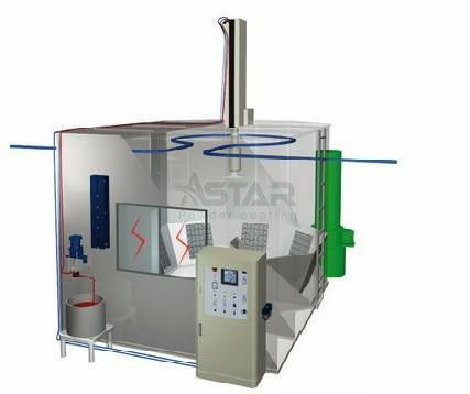 Ligne de revêtement électrostatique de poudre de disque, équipement de peinture liquide électrostatique