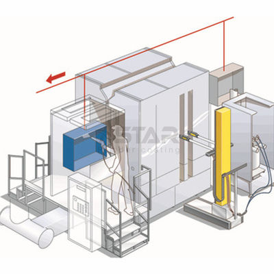 Cabine électrostatique de revêtement de poudre de récupération de cyclone