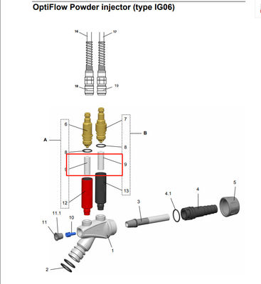 Élément filtrant 1003698# pour Gema OptiFlow Powder Injector IG02 IG06