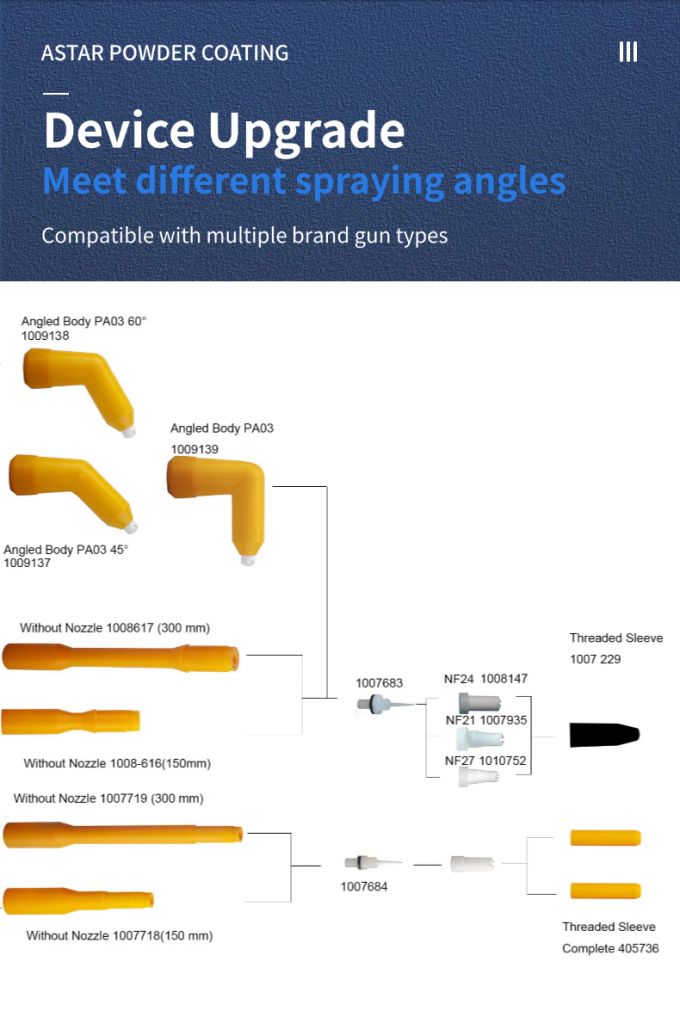 Système de prétraitement industriel Buse de rinçage carrée personnalisable Buse de rinçage avec support OEM 4