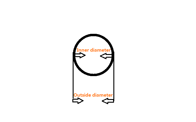 11/16 mm 105139 12/18 mm 1001674 10/15 mm 1001673 POE tuyau de poudre conducteur antistatique OEM personnalisable 3