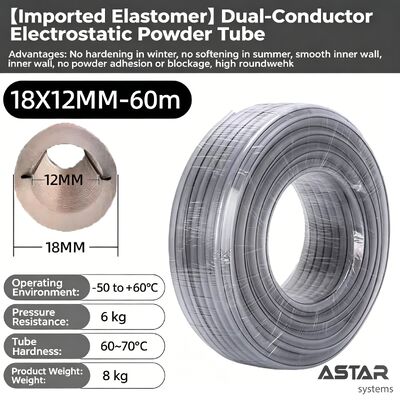 tuyau de poudre électrostatique à double fil élastomère 18*12 19*13 17*11 23*16 25*19 MM pour revêtement en poudre
